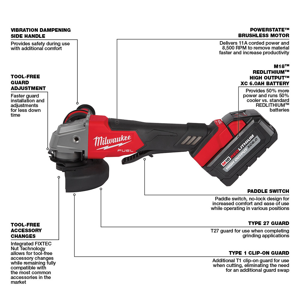 Milwaukee M18 FUEL 4-1/2 Inch / 5 Inch Grinder Paddle Switch No Lock Kit from GME Supply